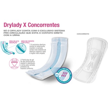 Absorvente Feminino para Incontinência Urinária DryLady com Gel - 32 unidades