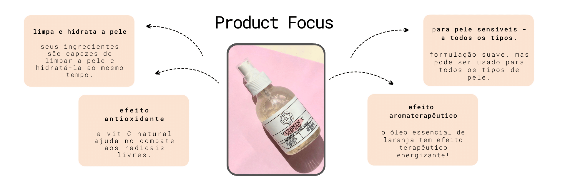 [Banner produto] face soap