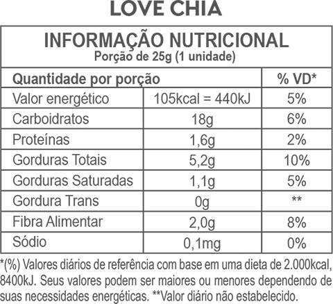 Tabela nutricional Barra de Fruta Orgânica Love Chia