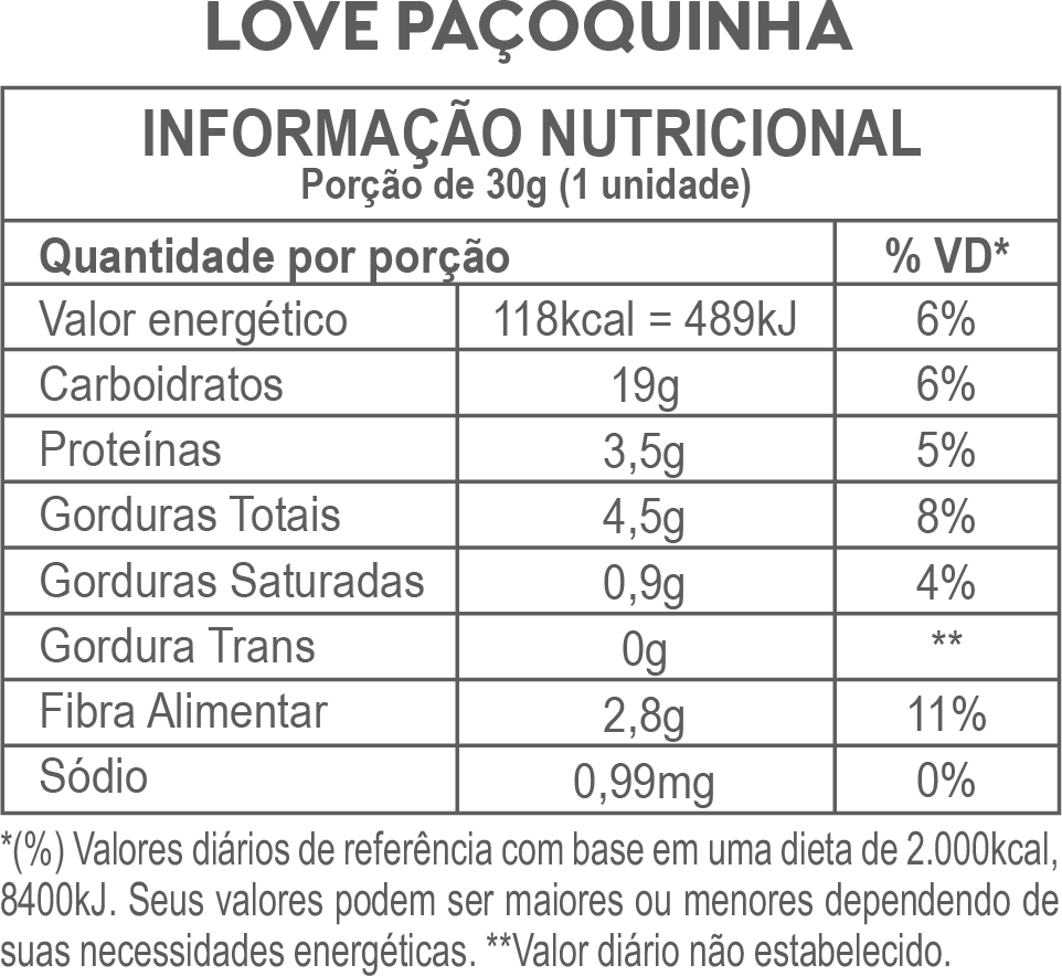 Tabela nutricional Barra de Fruta Love Paçoquinha