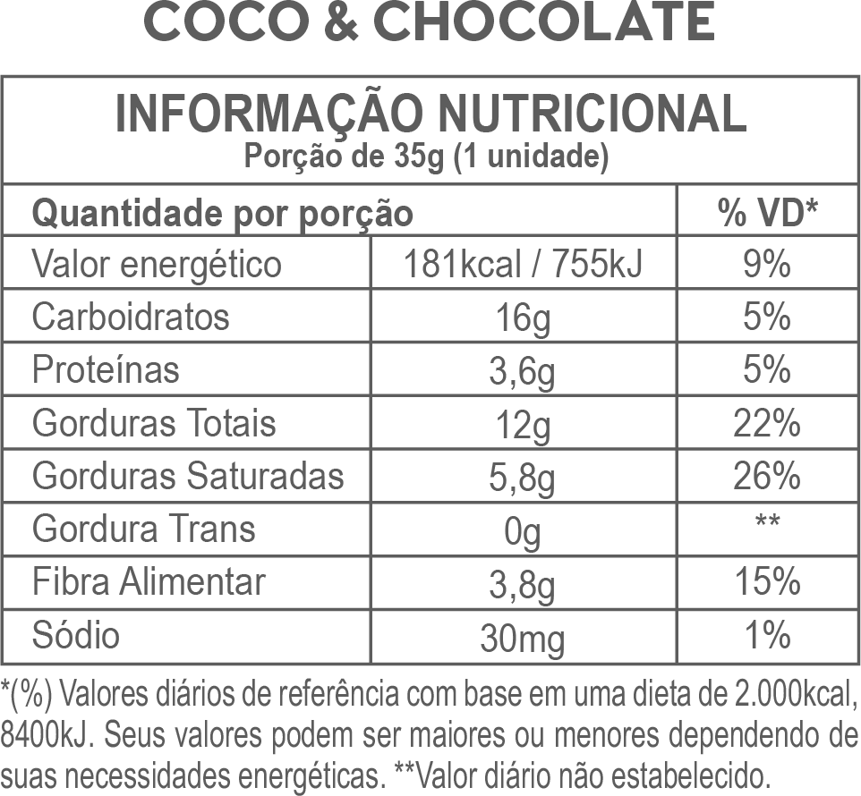 Tabela nutricional Barra de Nuts Coco & Chocolate