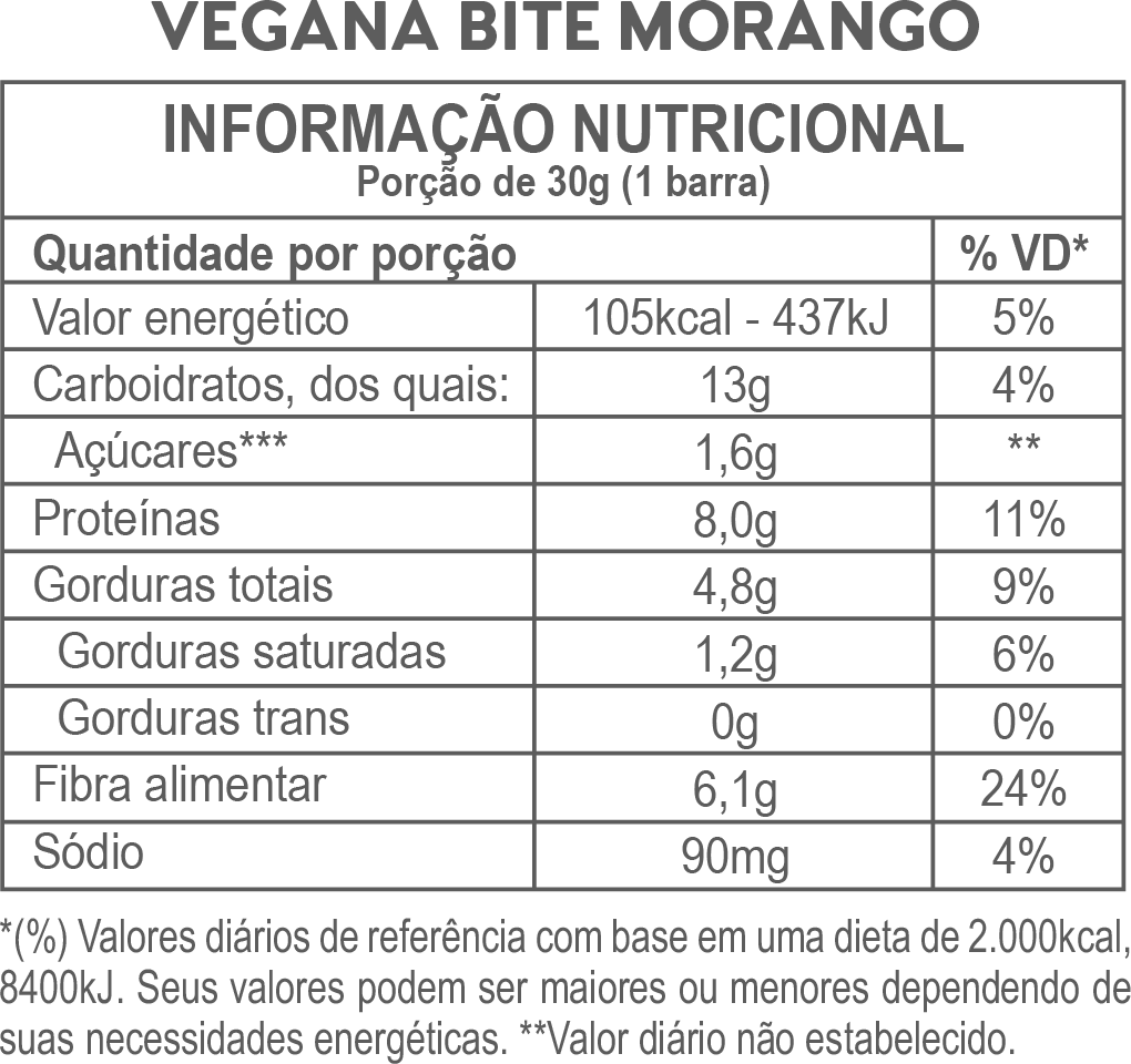 Tabela nutricional Barra de Proteína Vegana Bite ZERO Morango + Chocolate